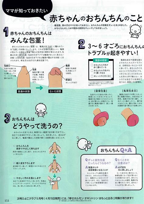 ちんこ大きくする|【泌尿器科専門医が解説】医学的に安全で効果的なペニス増大法。